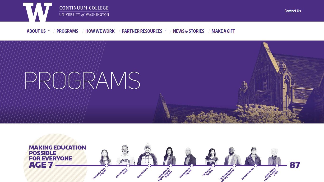 Programs - University of Washington Continuum College